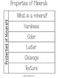 3 digit multiplication worksheets grade 4. Minerals Worksheet And Interactive Notebook Activity By Ashleigh