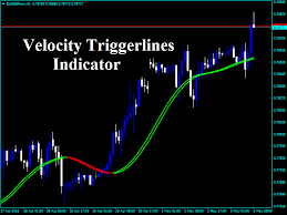 Over 1850 reviews & ratings, forex quizzes & cheat sheets. Forex Velocity Triggerlines Indicator For Metatrader 4 Ebay