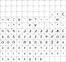 Designed by emil karl bertell in 2013. Download Free Salamander Script Bold Regular Font Dafontfree Net