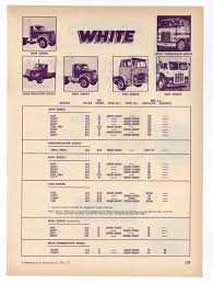 Image result for White 1972 Fedders