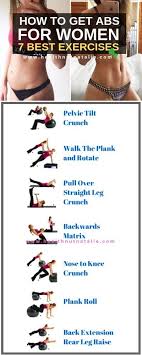 Hopefully this guide will go someway to helping you start to lose weight in a month or two without going to the gym. How To Get Abs For Women 7 Best Exercises To A Flat Belly Fast How To Get Abs Get Abs Fast Fast Abs