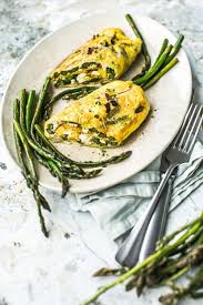 Omelette A La Brousse Et Asperges Sauvages Quatre Saisons Au Jardin Recette En 2020 Asperges Sauvages Clafoutis Aux Poires Etre En Bonne Sante