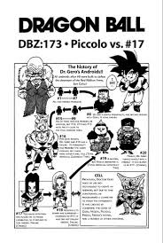 18 wins in a tough battle. Piccolo Vs Android 17 Dragon Ball Wiki Fandom