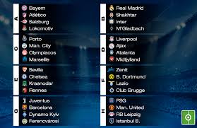 Uefa champions league‏подлинная учетная запись @championsleague 25 февр. Champions League Draw Results Besoccer