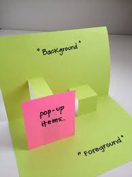 This is what the recipient will open in order to see the pop up design. Art Lesson My Life Pop Up Book Elementary Art Projects Pop Up Book Art Lessons Elementary