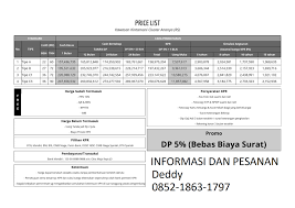 Check spelling or type a new query. Rumah Kintamani Citra Maja Raya Mulai 157 Juta Properti Baru