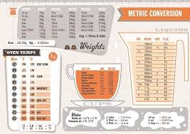 Pin By Areyes On Baking Conversion Cooking Conversion Chart Cooking Measurements Cooking Conversions