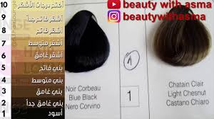 .كتالوج لوريات الجزائرية كتالوج لوريات بالأرقام كتالوج لوريات كامل كتالوج لوريات رقم 11 كتالوج لوريات 2019 كتالوج لوريات حلاقة و تجميل صباغة الشعر ميلونج لوريات شرح لوريات صبيغة لوريات الجزائرية صبيغة جزائرية ألوان لوريات أرقام لوريات كتالوج. Ø§Ø±Ù‚Ø§Ù… ØªØºØ·ÙŠ Ø§Ù„Ø´ÙŠØ¨ ÙÙŠ ØµØ¨ØºØ© Ù„ÙˆØ±ÙŠØ§Øª ØªØ­ÙˆÙŠÙ„ Ø§Ø±Ù‚Ø§Ù… ØµØ¨ØºØ© Ù„ÙˆØ±ÙŠØ§Øª Ø§Ù„Ù‰ Ø§Ø±Ù‚Ø§Ù… Ø¹Ø§Ù„Ù…ÙŠØ© Youtube
