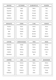 976 Cartas Para Imprimir Y Jugar Ver Actividad Asociada Wif Tips En Taboo Game Taboo Cards Taboo