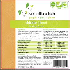 Smallbatch Dog And Cat Food Recall Due To Salmonella Dr