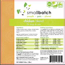 smallbatch dog and cat food recall due to salmonella dr