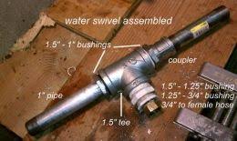 Maybe you would like to learn more about one of these? Pin On Family History