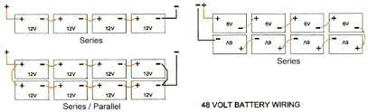 A wiring diagram is a streamlined standard pictorial representation of an electrical circuit. 94 Battery Wiring Diagrams