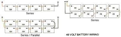 Connecting my off grid solar battery bank. 94 Battery Wiring Diagrams