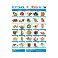 33 unfolded calorie chart for food pdf