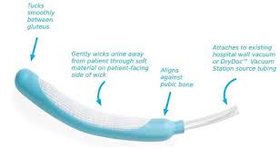 Maybe you would like to learn more about one of these? Buy Purewick Female External Catheter Purewick Catheter