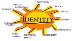 This Represents Identity Because It Has All These Different Forms Of Stuff That Shapes You Into Who You Are For Exampl Personal Identity Identity Art Identity