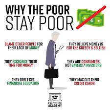 Business Inspiration Quotes Mindset Entrepreneur Success In 2020 Financial Quotes Business Money Investment Tips