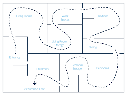 Portray the cars of the concerned manufacturer. Car Showroom Design Standards Pdf Car Showroom Thesis