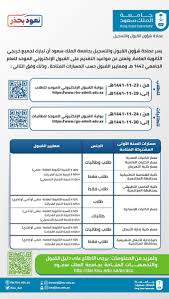 نسب القبول في جامعة الملك سعود 1442