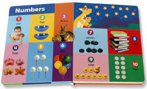 First Words Earlymoments