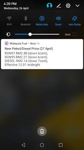 In this article, we will share with you the latest diesel and petrol price list in malaysia, and their historical prices. Malaysia Weekly Fuel Price For Android Apk Download