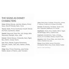 Scscipio05 Pinterest Disney Princess Zodiac Signs Zodiac Signs Libra Zodiac Facts
