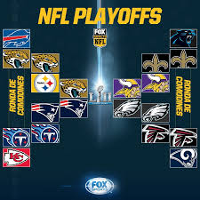 View schedule and order today. Fox Sports Mx Pa Twitter El Camino Al Super Bowl Lii Nflxfox Jaguars Vikings Patriots Eagles Son Los Equipos Que Protagonizaran Los Juegos De Campeonato De La Nfl El Sueno De