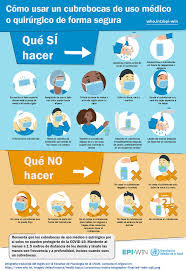 Como Usar Un Cubrebocas De Uso Medico O Facultad De Psicologia De La Unam Facebook 65 ofertas de empleo de traduccion ingles en el portal de empleo donde nacen las oportunidades laborales. como usar un cubrebocas de uso medico o