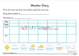 Weather Diary Draw The Symbols Chart