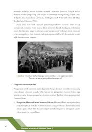 Maybe you would like to learn more about one of these? Jual Buku Ekonomi Islam Smk Mak Kelas Xi Oleh Wiwit Retno Handayani S E Gramedia Digital Indonesia