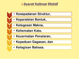 Contoh kalimat simpleks beserta spok. Contoh Kalimat Spok Dalam Artikel Aneka Macam Contoh