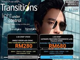 Mata merah biasanya terjadi dikarenakan pembuluh darah pada mata mengalami iritasi atau membengkak. Promosi Cermin Transition Milanoptical Tanah Merah Facebook