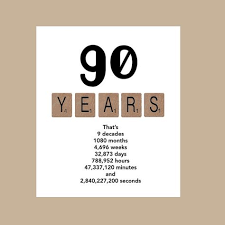 We have thousands of 90th birthday gift ideas female for anyone to consider. 22 90th Birthday Cards Ideas 90th Birthday Cards Birthday Cards Cards