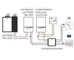 Hybride warmtepomp van artel gasloos wonen subsidie gasloos verwarmen nul op de.een monoblock warmtepomp bestaat alleen uit een buitenunit. Ecologischer Verwarmen Met De Geotherm Hybride 3 Kw Vaillant