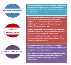 Claro que, toda actividad económica es muy importante porque permite obtener medios para cubrir necesidades. Contenidos Tematicos Modulo 4