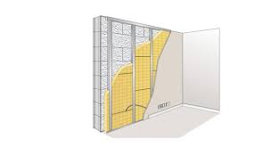 Maybe you would like to learn more about one of these? Comment Reduire Les Bruits Des Chambres D Enfants Maison Travaux