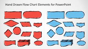 hand drawn flow chart template for powerpoint