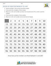 sieve of eratosthenes page