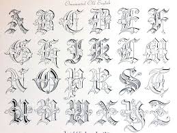 Engraving Forum Com The Internet S Largest And Fastest Growing Engraving Community Graffiti Lettering Fonts Tattoo Lettering Design Graffiti Lettering