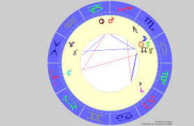 Heute ist mittwoch, der 14.07.2021. Neumond 23 Oktober 2014 Astrologie Horoskop