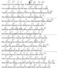 It Came Upon A Midnight Clear Christmas C Major Guitar Chord Chart With Lyrics Http Www Youtube Ukelele Chords Songs Ukulele Chords Songs Music Chords