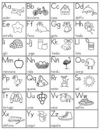 Spanish Alphabet Chart