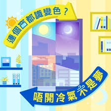 部份熱門電子產品及時尚精品商戶：apple store、豐澤、百老匯、蘇寧、chanel、dior、gucci、céline、tiffany & co.等。 額外優惠. Clp ä¸­é›» Posts Facebook