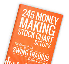 Book Preview 245 Money Making Stock Chart Setups Swing