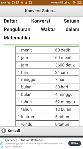 Check spelling or type a new query. Materi Dan Rumus Matematika Lengkap Sd Smp Sma Fur Android Apk Herunterladen