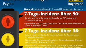 Die aktuellen zahlen für den 9. Dachau Corona Update Zum Wochenende Dachau