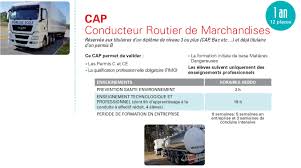 Maybe you would like to learn more about one of these? Cap 1 An Crm Conducteur Routier De Marchandises Nos Formations Lycee Polyvalent Joseph Gallieni