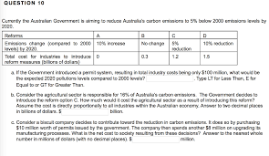 Maybe you would like to learn more about one of these? Question 10 Currently The Australian Government Is Chegg Com