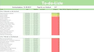 Unsere checkliste unterstützt das brautpaar bei einer entspannten planung. Https Encrypted Tbn0 Gstatic Com Images Q Tbn And9gcruy9v7ghv8dd5pnxdteefgilwiivvymqvm W Usqp Cau
